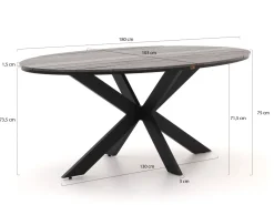 Bellagio Dranera/Fidenza oval 180 cm Gartenmöbel-Set 5-teilig stapelbar