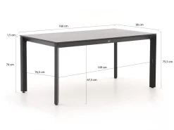 Bellagio Rumo/Sestino 160 cm Gartenmöbel-Set 5-teilig stapelbar