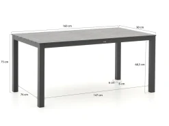 Forza Capri/Menzano 160 cm Gartenmöbel-Set 5-teilig verstellbar