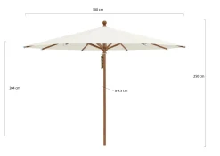 Glatz Piazza Sonnenschirm ø 300 cm