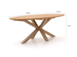 Hartman Sophie Studio/San Sebastian 200 cm Gartenmöbel-Set 5-teilig