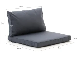 Madison Loungekissenset Luxus Rücken 73x40 cm Sitz 73x73 cm 4-Teilig