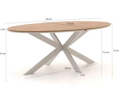 Manifesto Rivola/Fidenza 220 cm Gartenmöbel-Set 7-teilig