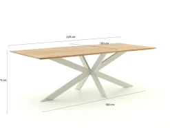 Manifesto Rivola/Furato 220 cm Gartenmöbel-Set 7-teilig