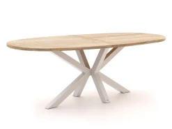 Manifesto Rivola/ROUGH-Y Ellips 240 cm Gartenbar-Set 7-teilig