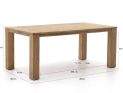 ROUGH-X 180 cm Picknick Sitzgruppe 3-teilig
