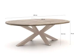ROUGH-Y Ellips Low Dining Gartentisch 240x120 cm