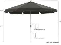 Shadowline Aruba Sonnenschirm ø 350 cm