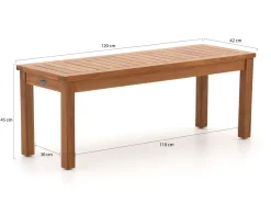 Sunyard Manchester Picknickbank 120x42x45 cm